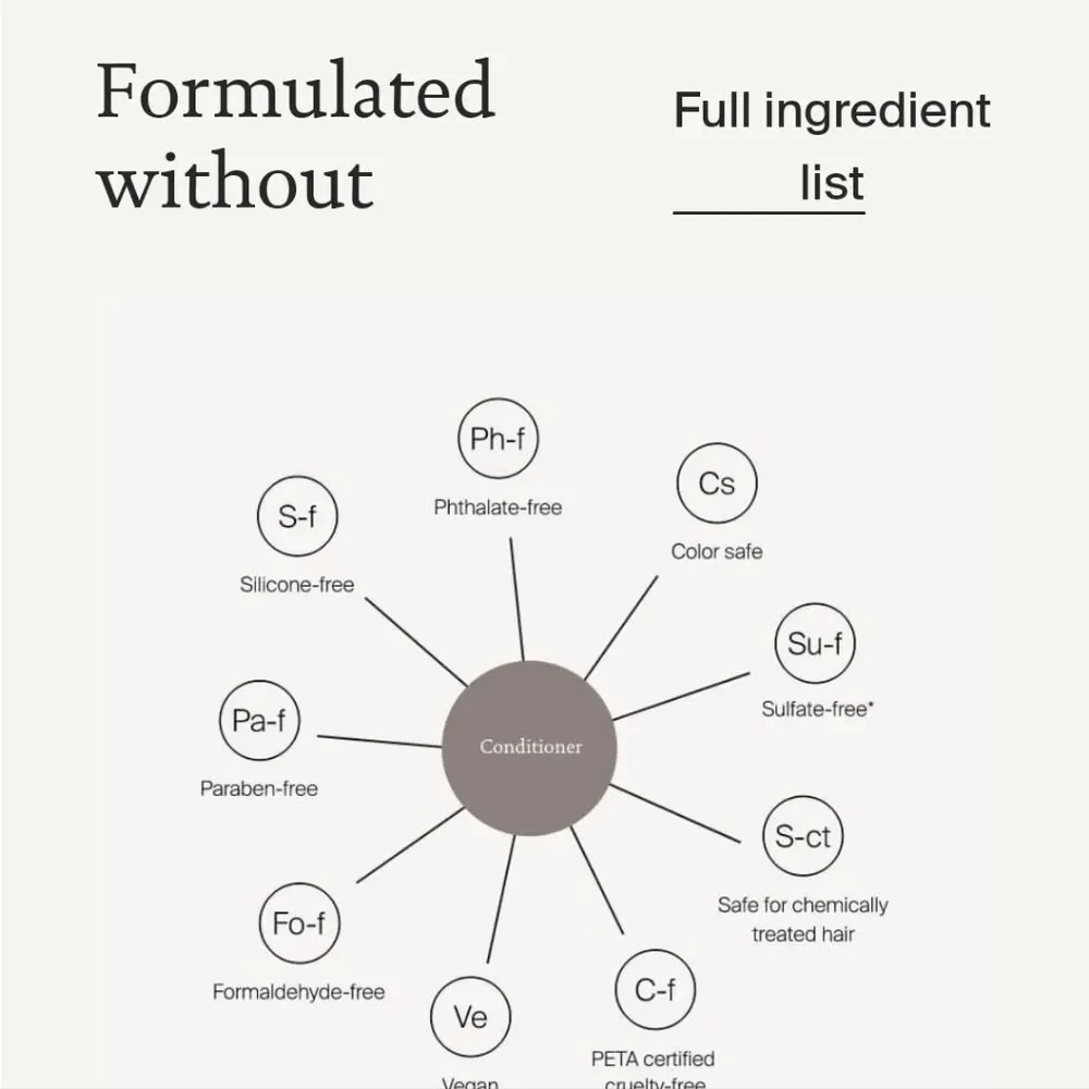 Living Proof‎ Full Conditioner- Value Size